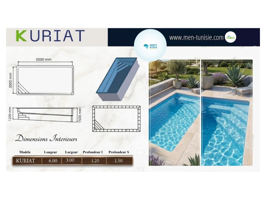 KURIAT